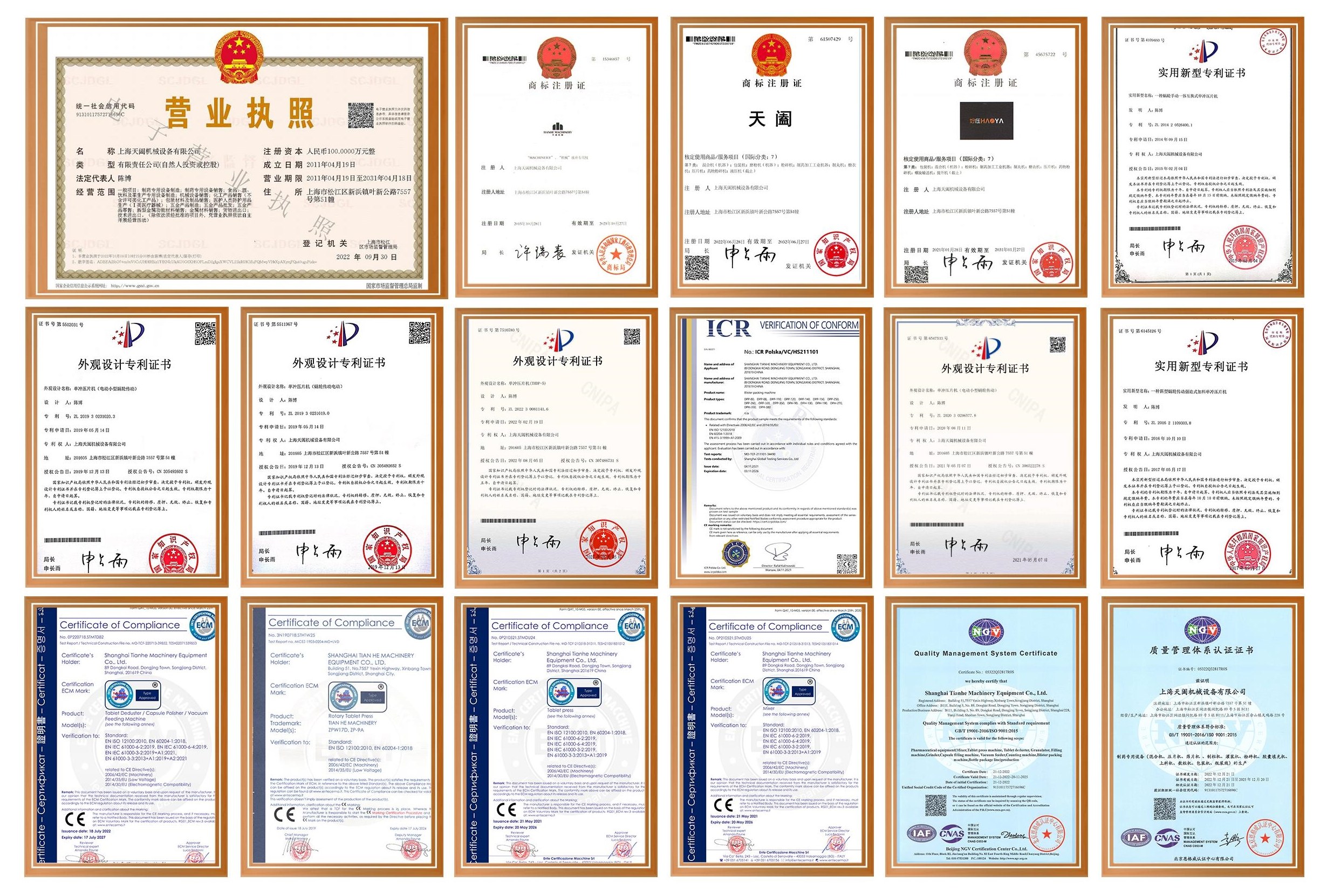 Tianhe Machinery certificates and patents